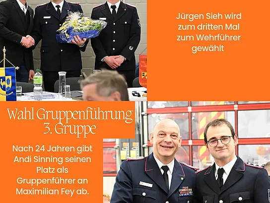 Wahlen